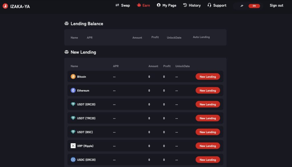 Izakaya dashboard