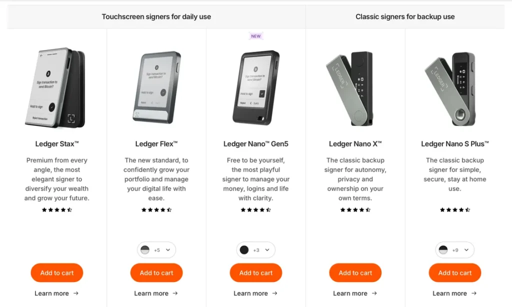 Ledger model comparison