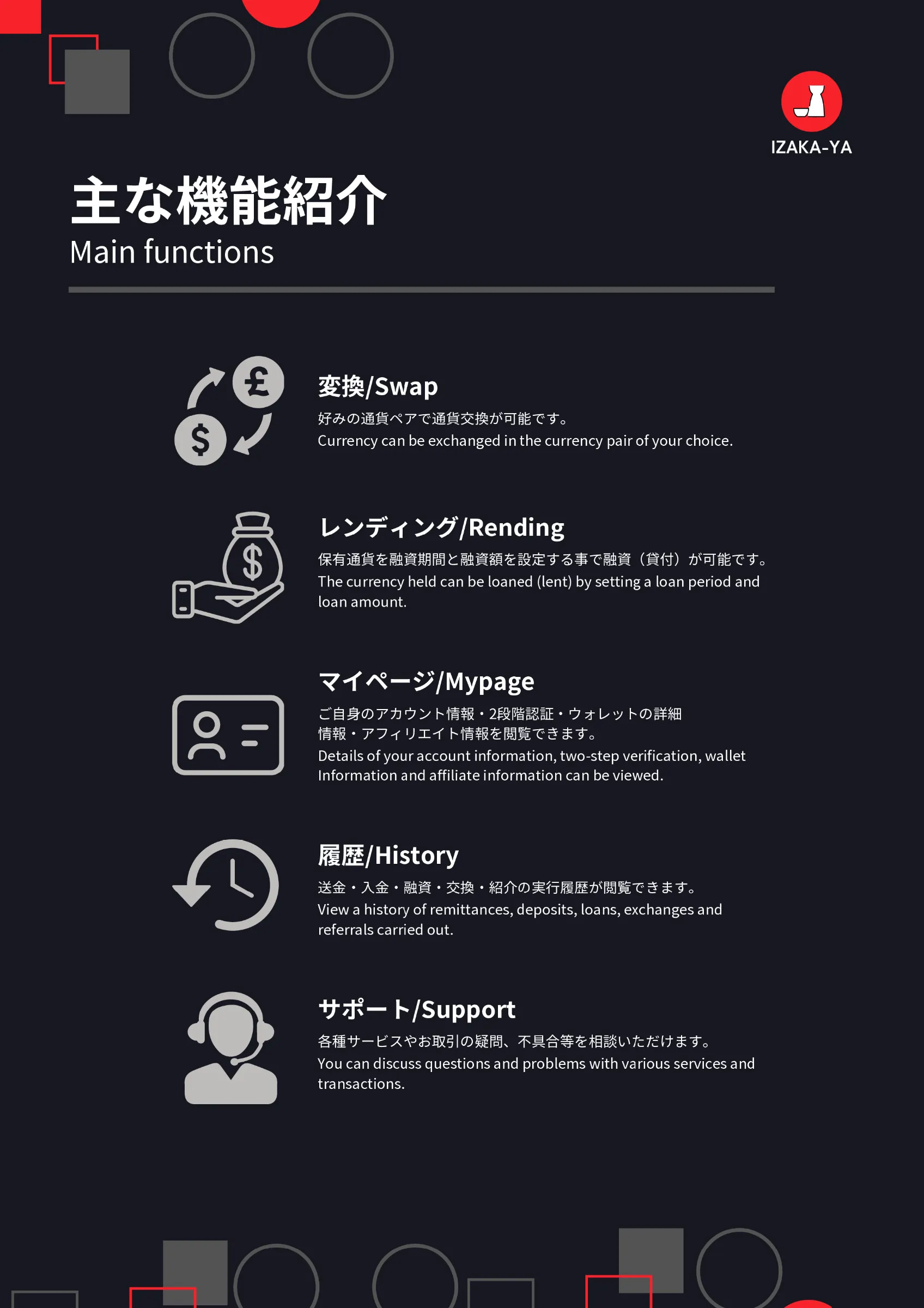 IZAKAYA Whitepaper page 5
