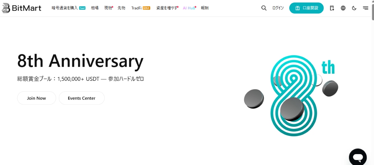 Bitmart公式ページ