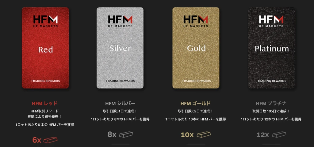 HFM｜HFMロイヤルティプログラム