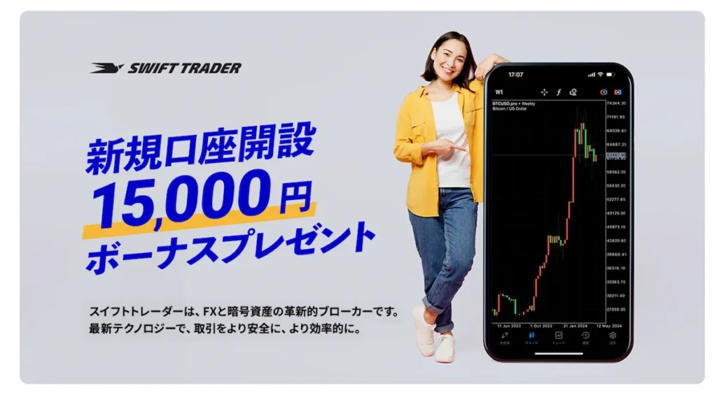 SwiftTrader