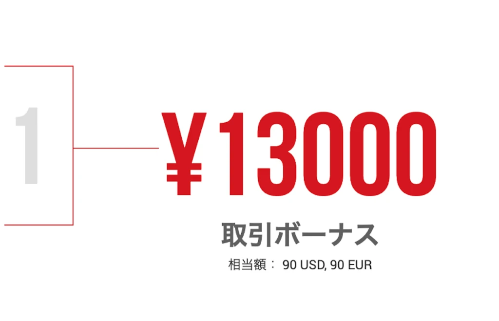 XMTradingボーナス2