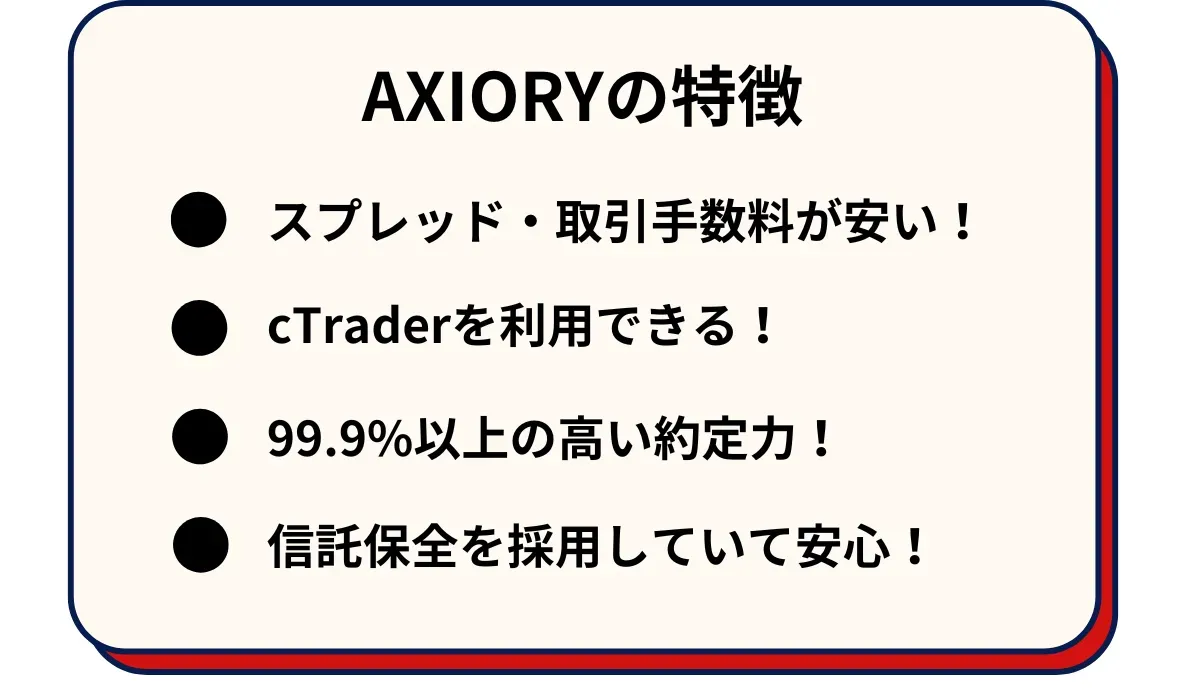 AXIORY(アキシオリー)の特徴