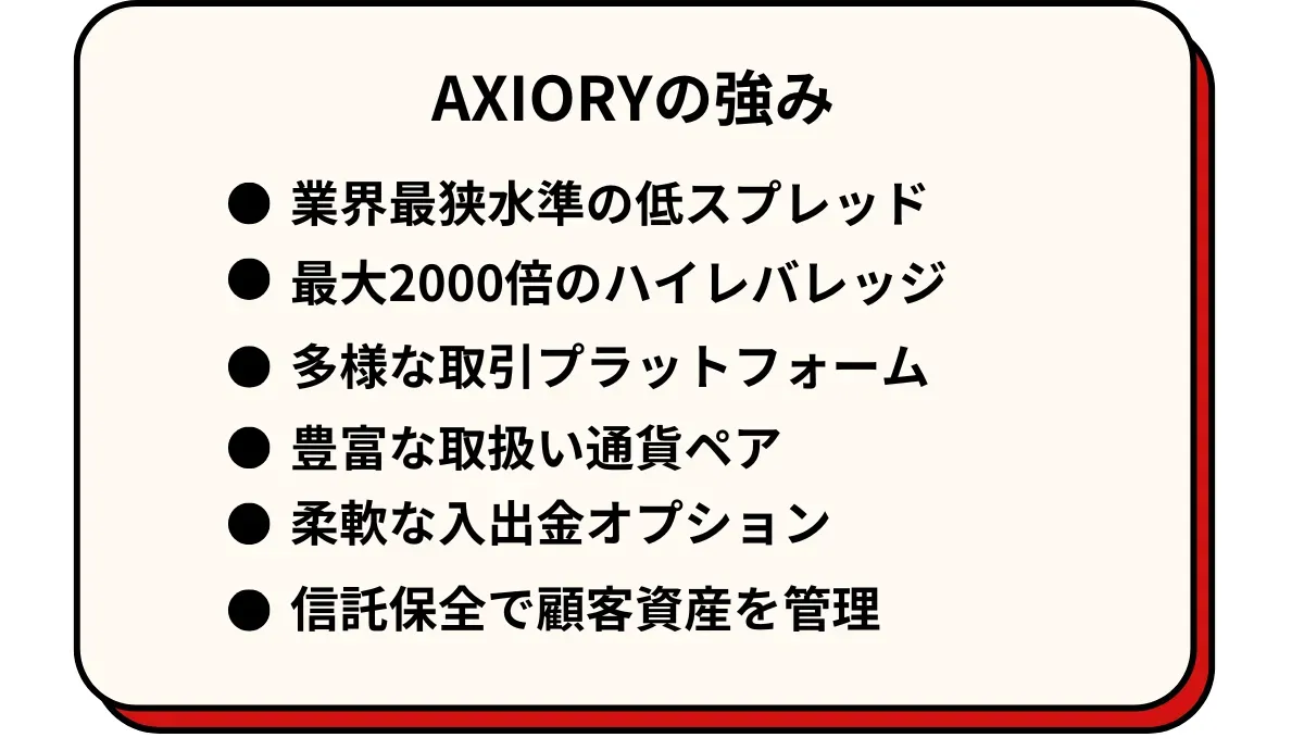 AXIORY(アキシオリー)の強み
