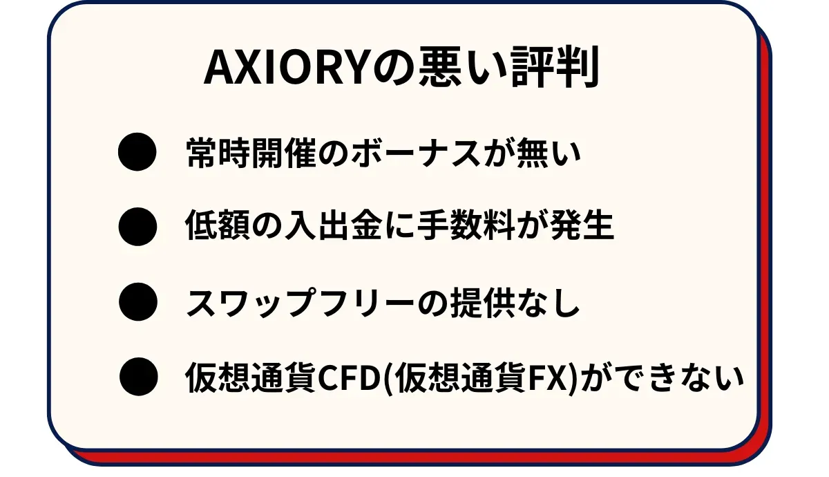 AXIORY(アキシオリー)の悪い評判