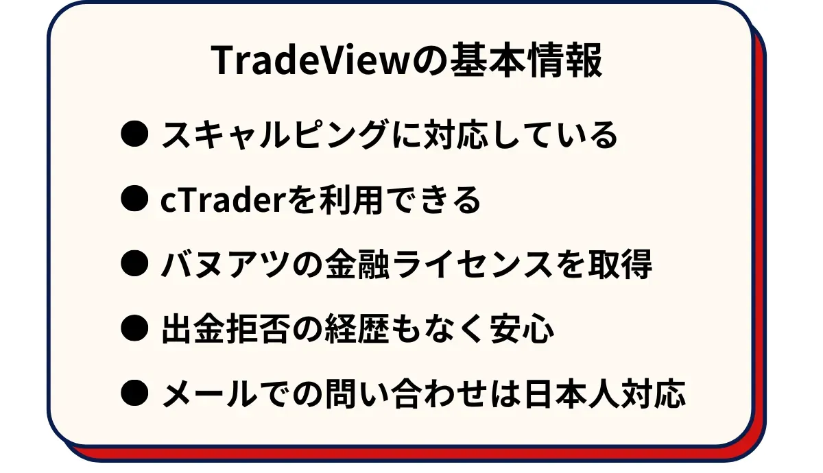 TradeViewの基本情報
