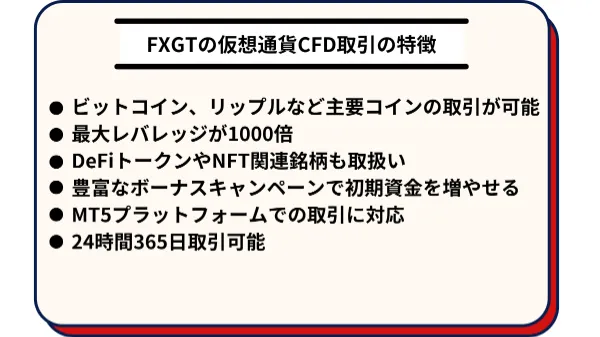 FXGTの仮想通貨CFD取引の特徴