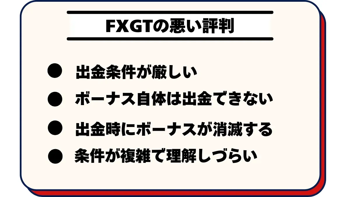 FXGTの悪い評判