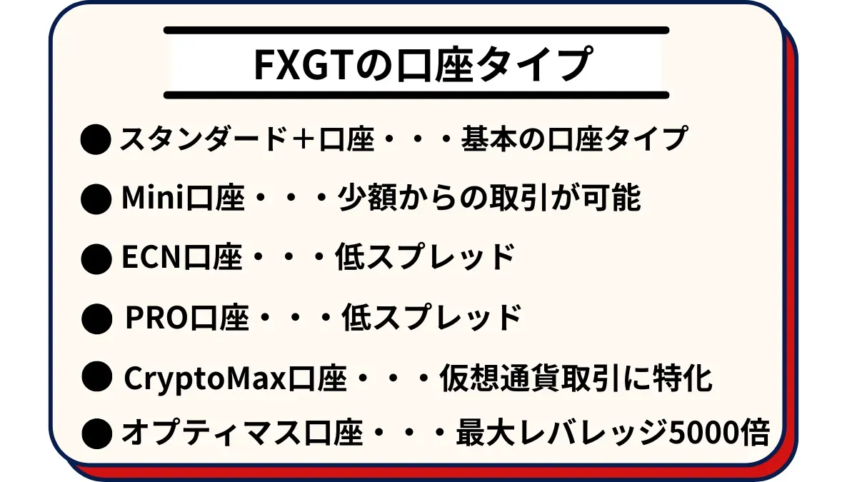 FXGTの口座タイプ