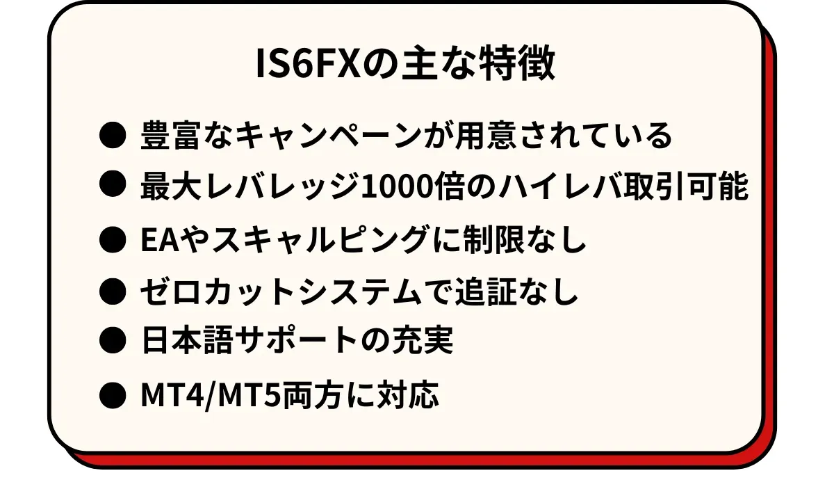 IS6FXの主な特徴2