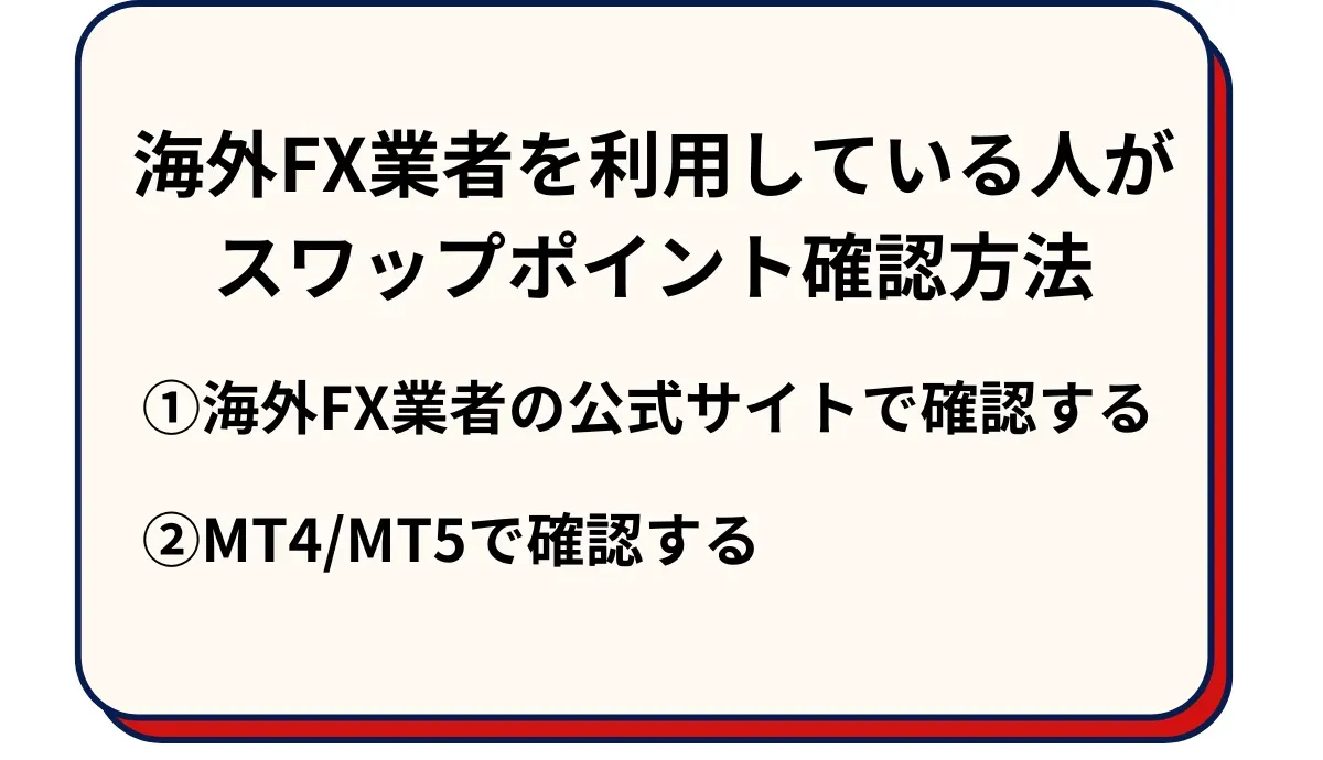 海外FX業者を利用している人がスワップポイント確認方法