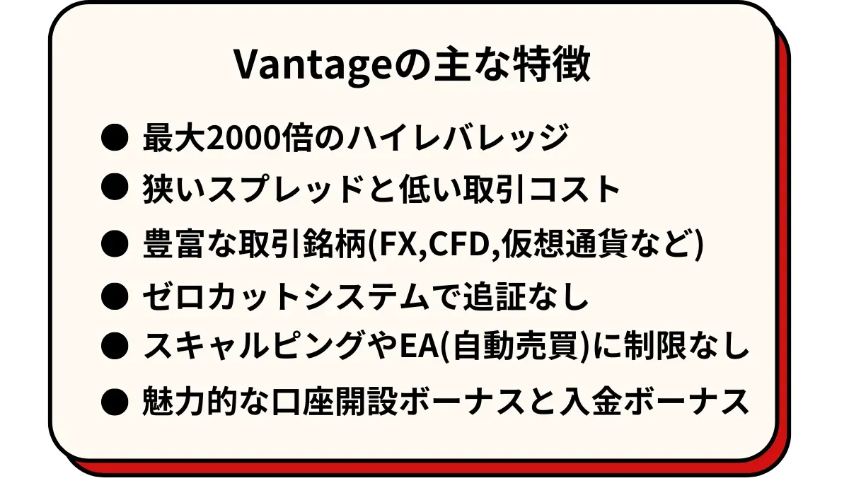 Vantage Tradingの主な特徴2