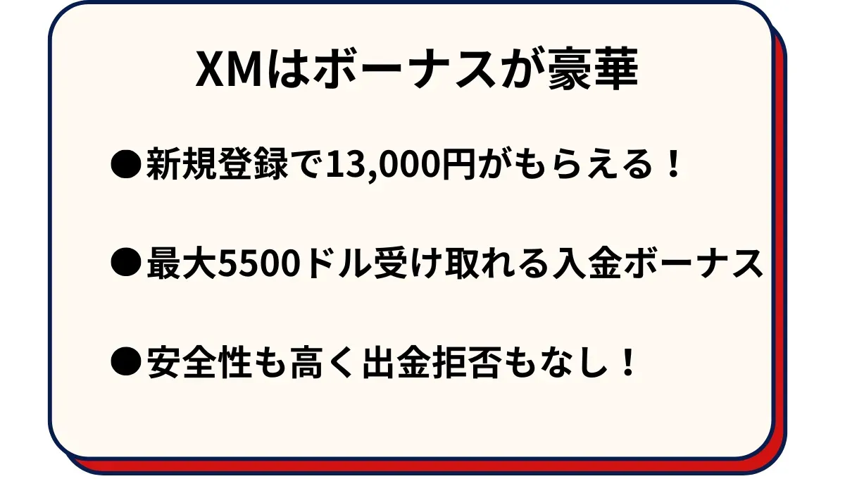 XMはボーナスが豪華