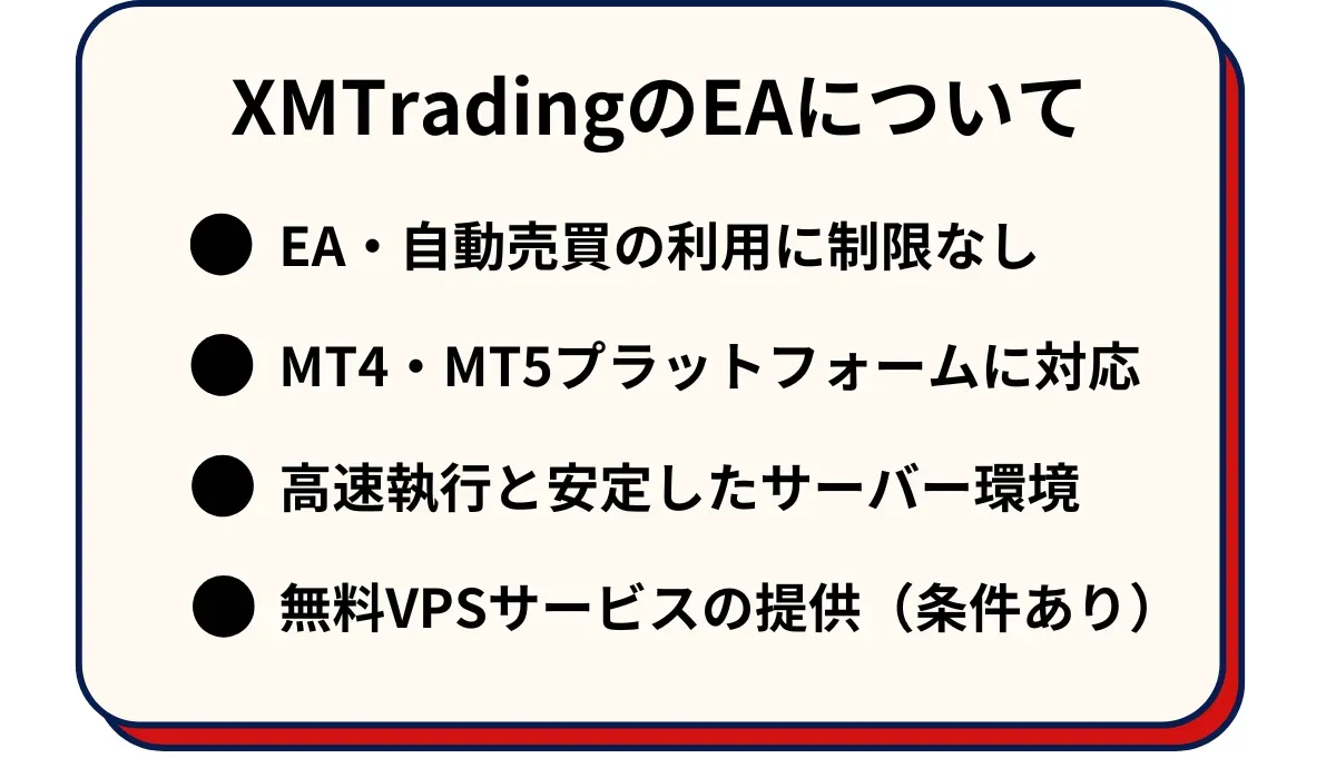 XMTradingのEAについて
