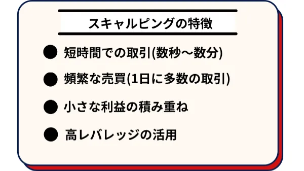 XMTradingのスキャルピングの特徴
