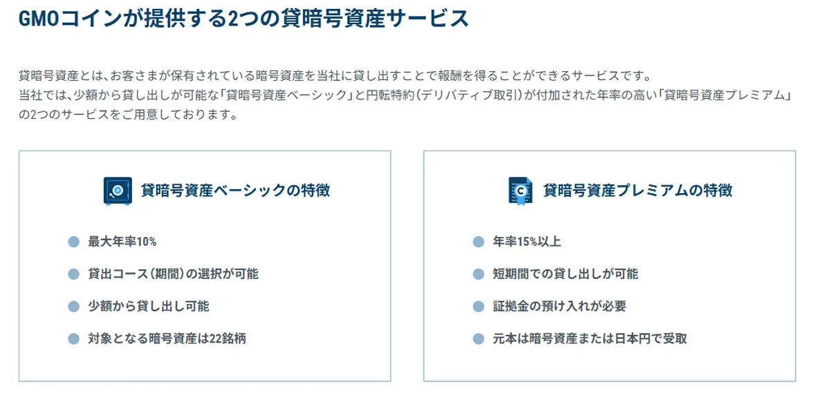 GMOレンディング概要