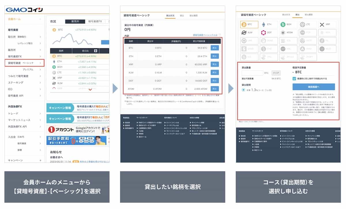 gmoレンディングのステップ