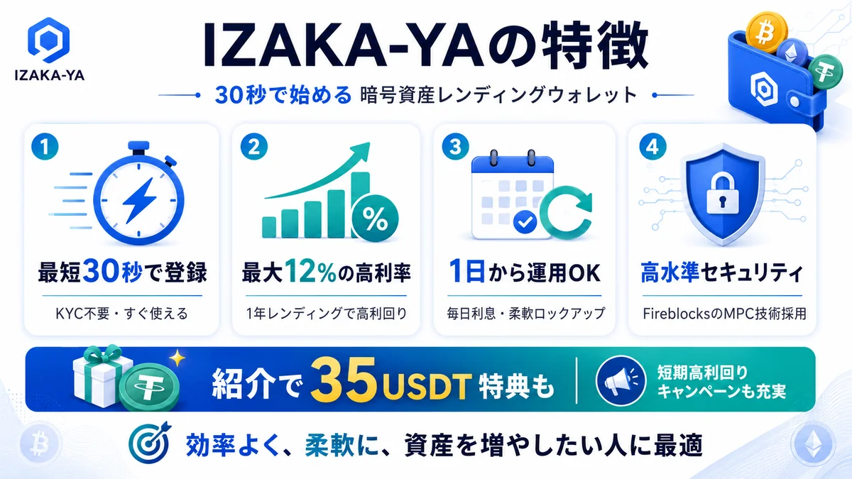 IZAKA-YAのメリット