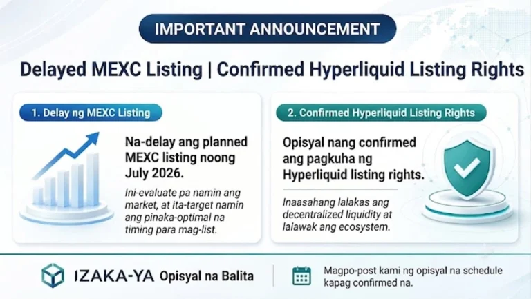 【Announcement】MEXC Listing Na-postpone · Hyperliquid Listing Rights Kinumpirma Na