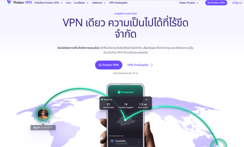VPN ราคาถูก