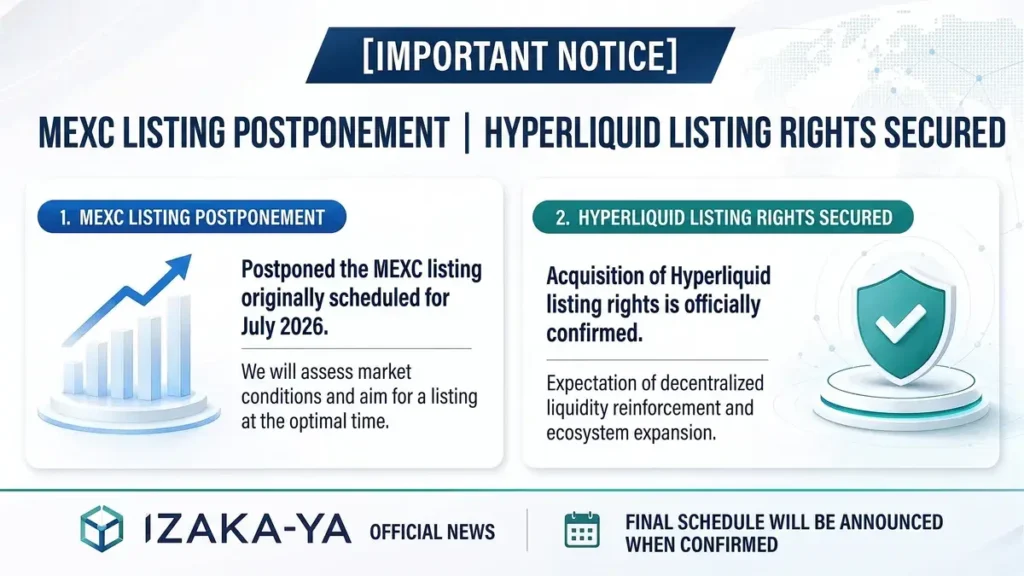 [ประกาศสำคัญ] อัปเดต IZKY: เลื่อนลิสต์ MEXC พร้อมรับสิทธิ์ลิสต์บน Hyperliquid