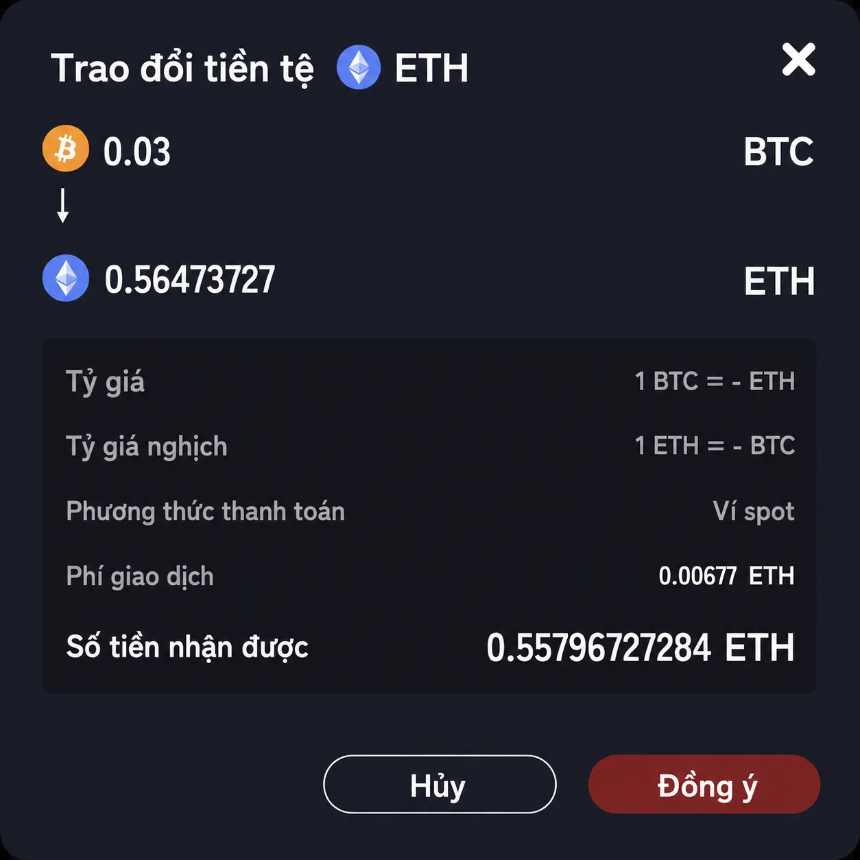 Màn hình Swap